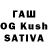Дистиллят ТГК THC oil FERUZ KHATAMOFF